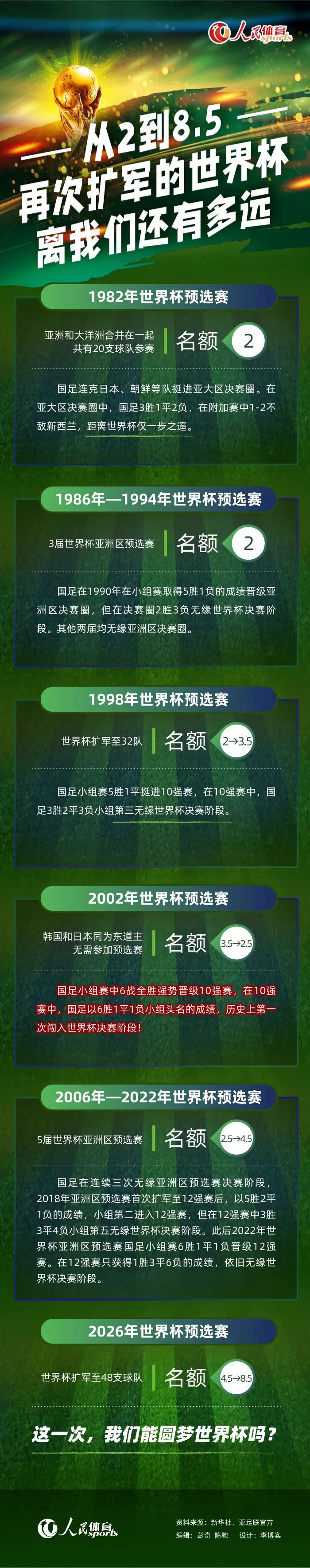 谈到电影《最后一刻》的导演王向力就不得不提到他的电影世家背景，自小便在长春电影制片厂里浸润、修炼，与电影结下了不解之缘